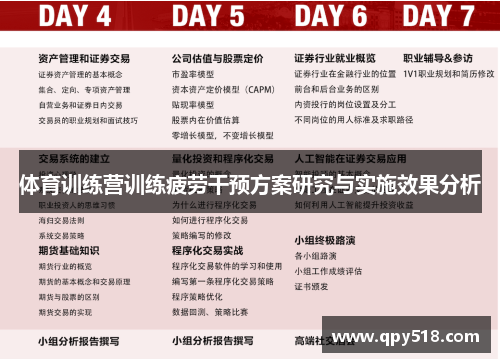 体育训练营训练疲劳干预方案研究与实施效果分析