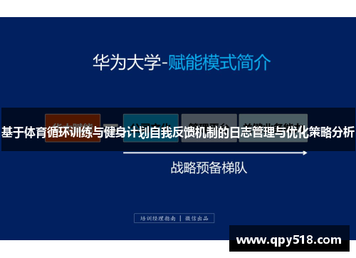 基于体育循环训练与健身计划自我反馈机制的日志管理与优化策略分析