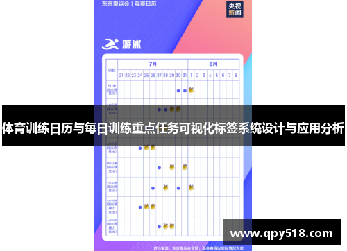 体育训练日历与每日训练重点任务可视化标签系统设计与应用分析