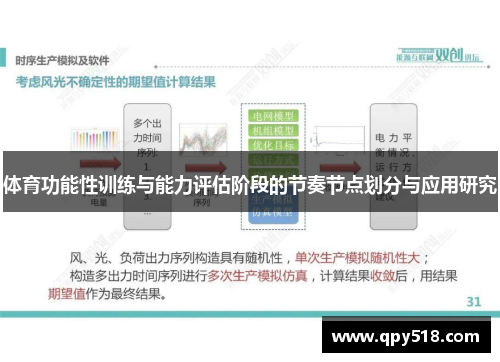 体育功能性训练与能力评估阶段的节奏节点划分与应用研究