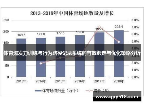体育爆发力训练与行为路径记录系统的有效绑定与优化策略分析